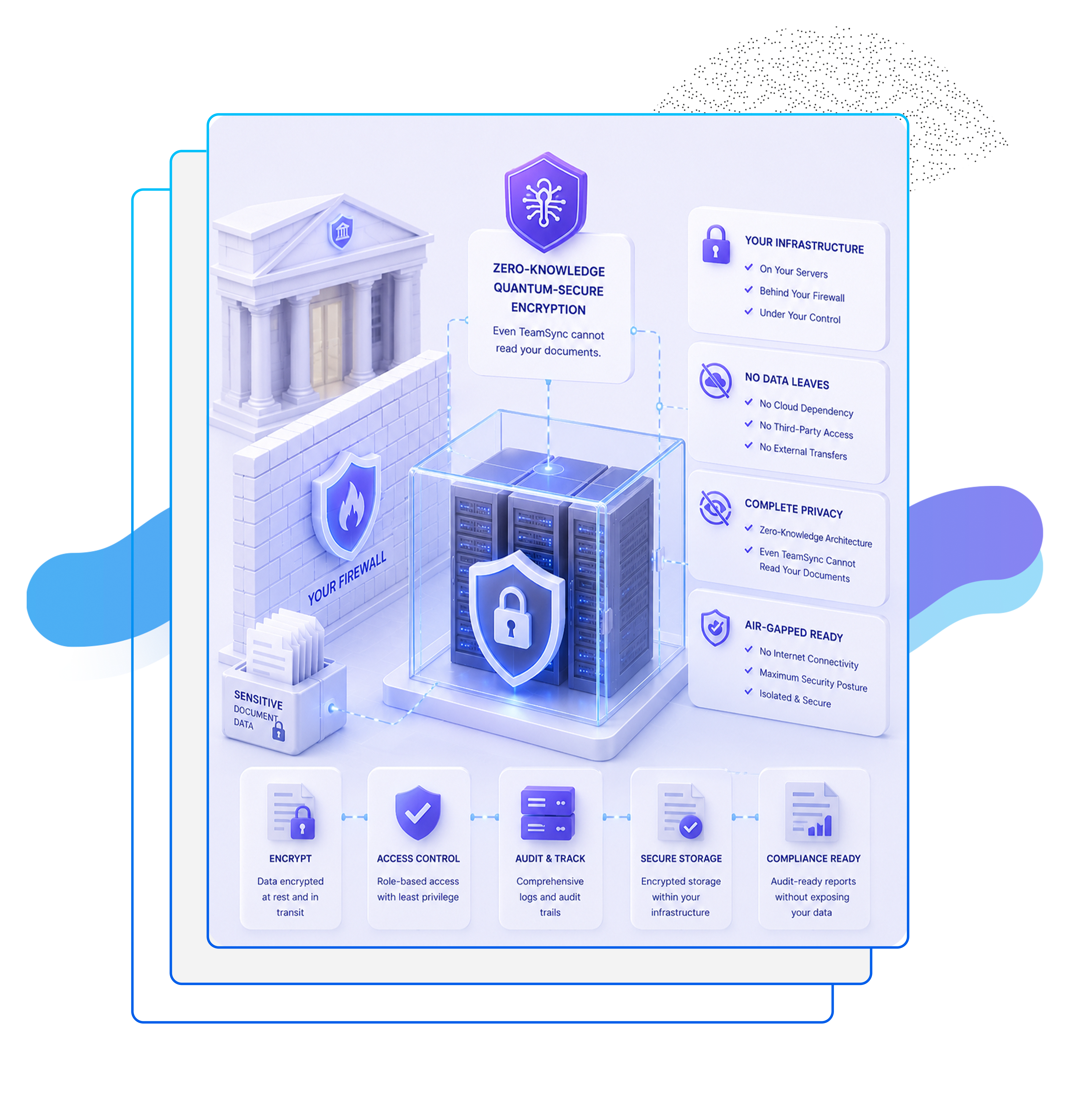 Your data never leaves your infrastructure.